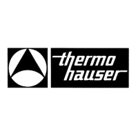 Thermohauser Of America